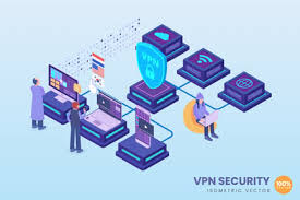Securenet VPN